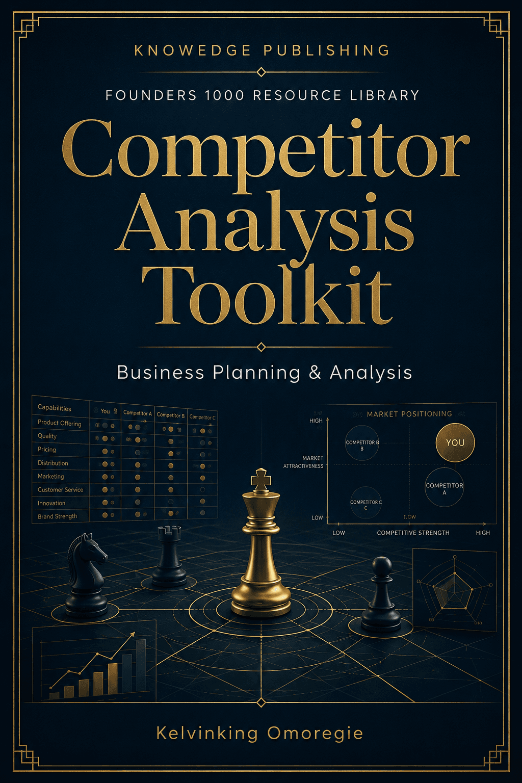 Cover of Competitor Analysis Sheet Suite