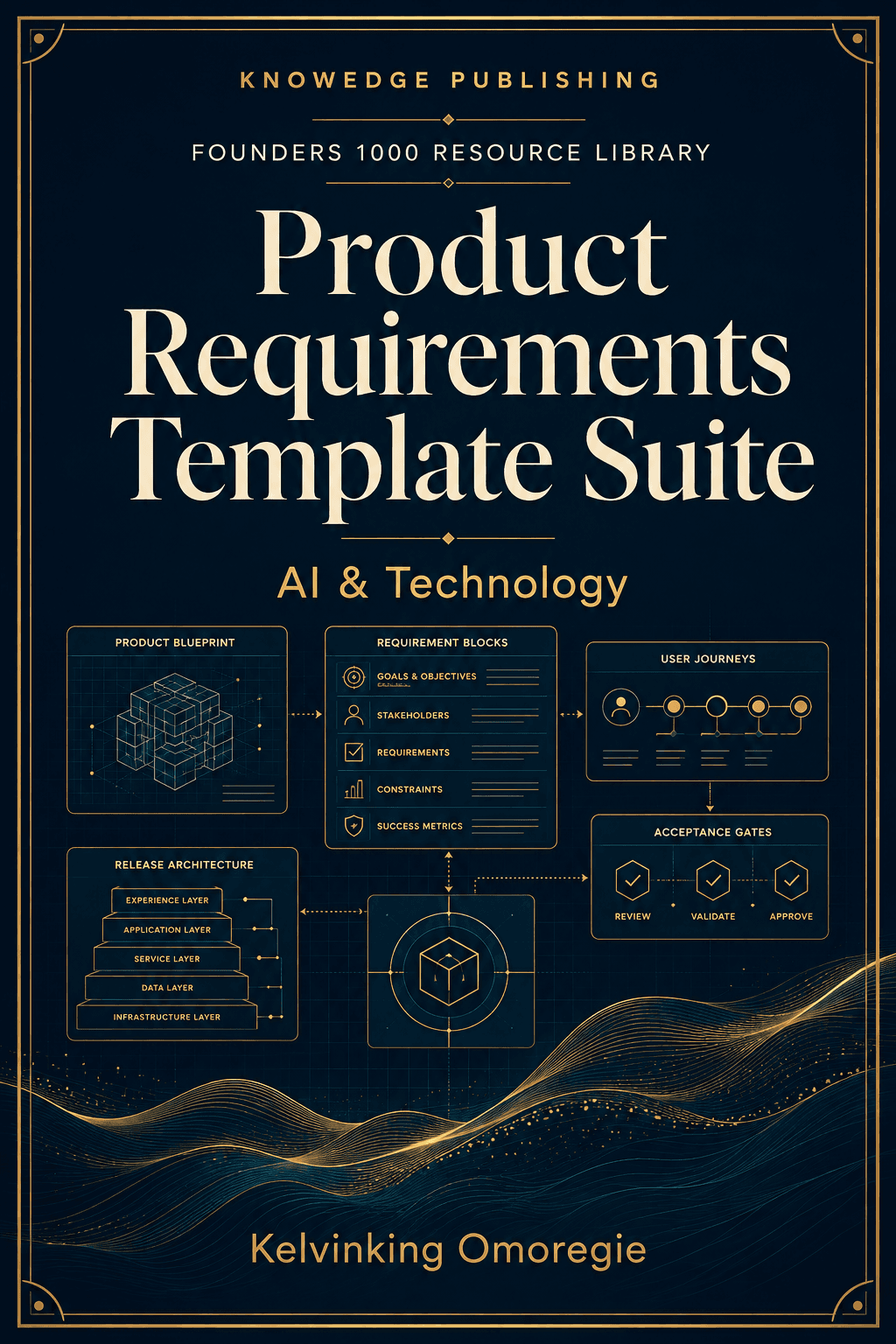 Cover of Product Requirements Template Suite